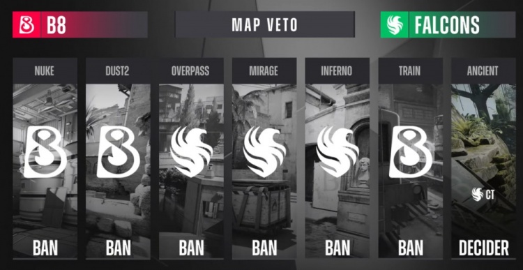 🎮回到奥斯汀？🐉孩隐身 "北京🦐"无力回天 Falcons不敌B8