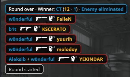 🎮险被剃光头！NAVI半场0分 molodoy大狙狂轰 黑豹暴打赢NAVI