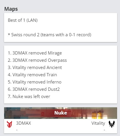 🎮来到1-1组！flameZ展火神之威 小蜜蜂半场11分轻松击败3DMAX