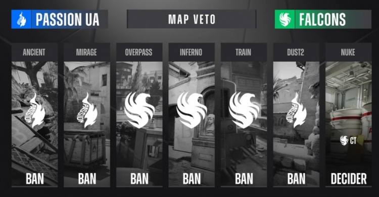 🎮还是炸鱼最轻松！尼神爆轰26杀主宰比赛 猎鹰13-5轻取PUA