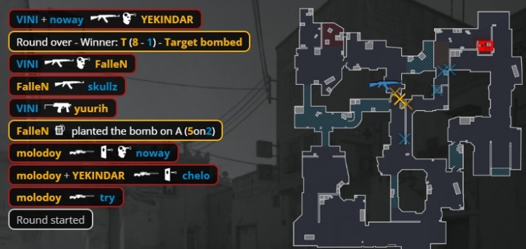 🎮molodoy冲锋大狙一穿二无可匹敌 黑豹轻取IMP 两连胜晋级在望