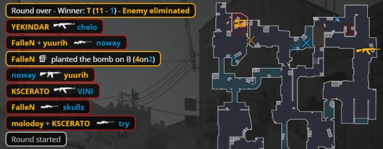 🎮molodoy冲锋大狙一穿二无可匹敌 黑豹轻取IMP 两连胜晋级在望