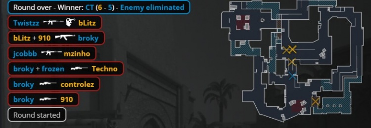 🎮亚一狙的含金量！910四回合三杀主宰比赛 蒙古13-7赢下FaZe