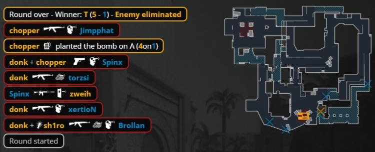 🎮魔童归来！donk三图63杀 Spirit战胜MOUZ 三连胜晋级淘汰赛