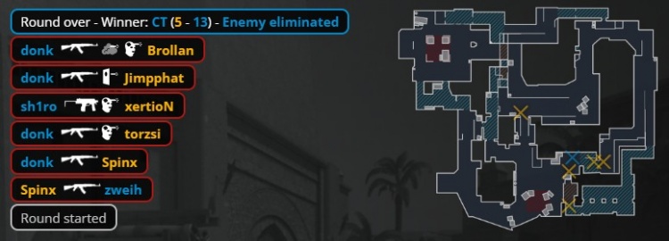 🎮魔童归来！donk三图63杀 Spirit战胜MOUZ 三连胜晋级淘汰赛