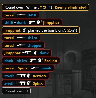 🎮魔童归来！donk三图63杀 Spirit战胜MOUZ 三连胜晋级淘汰赛