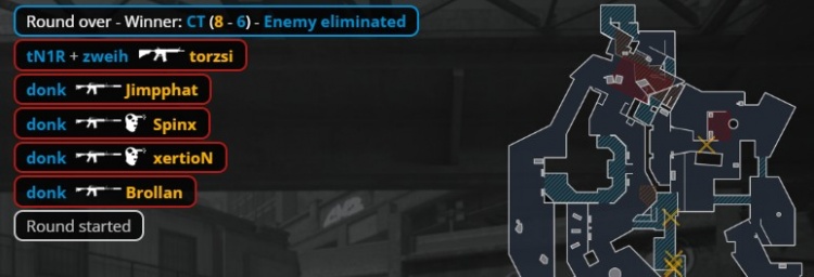 🎮魔童归来！donk三图63杀 Spirit战胜MOUZ 三连胜晋级淘汰赛