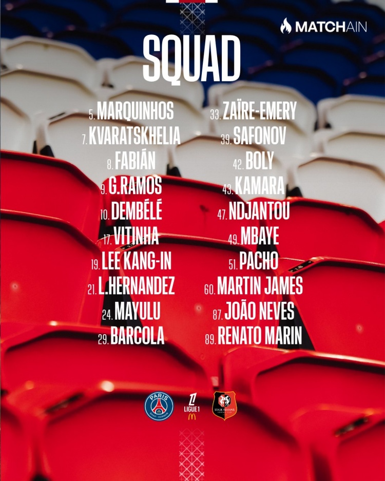 巴黎对阵雷恩大名单:登贝莱、K77领衔,贝拉尔多、扎巴尔尼缺席