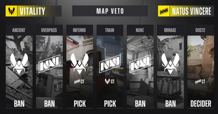 🎮白忙活！ropz神鬼莫测tec-9三杀定乾坤 小蜜蜂横扫NAVI进八强