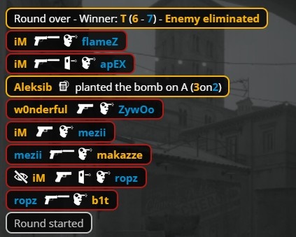 🎮白忙活！ropz神鬼莫测tec-9三杀定乾坤 小蜜蜂横扫NAVI进八强