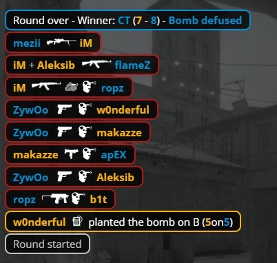 🎮白忙活！ropz神鬼莫测tec-9三杀定乾坤 小蜜蜂横扫NAVI进八强