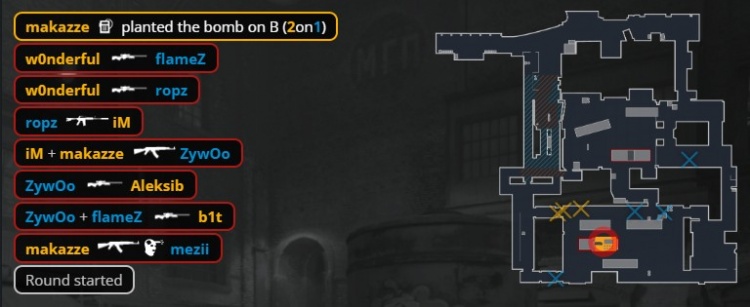 🎮白忙活！ropz神鬼莫测tec-9三杀定乾坤 小蜜蜂横扫NAVI进八强