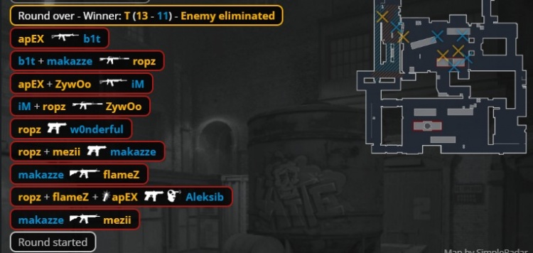 🎮白忙活！ropz神鬼莫测tec-9三杀定乾坤 小蜜蜂横扫NAVI进八强