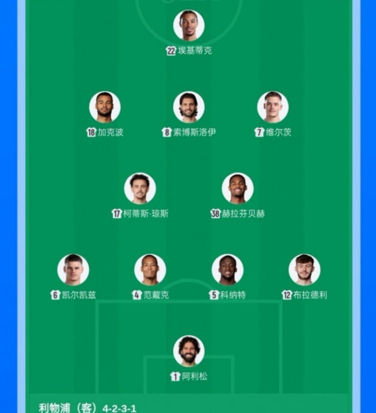 平均年龄25岁325天，斯洛特排出来到英超执教后最年轻首发阵容