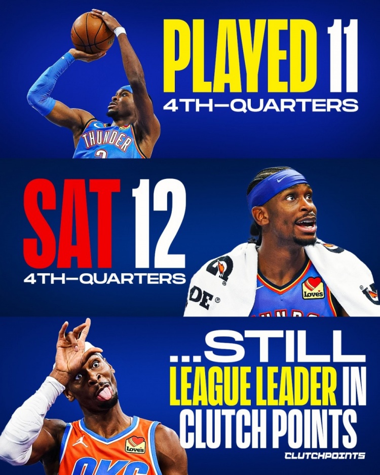 SGA前23场末节出战11场休息12场 关键球场均得分8.9分仍联盟第一