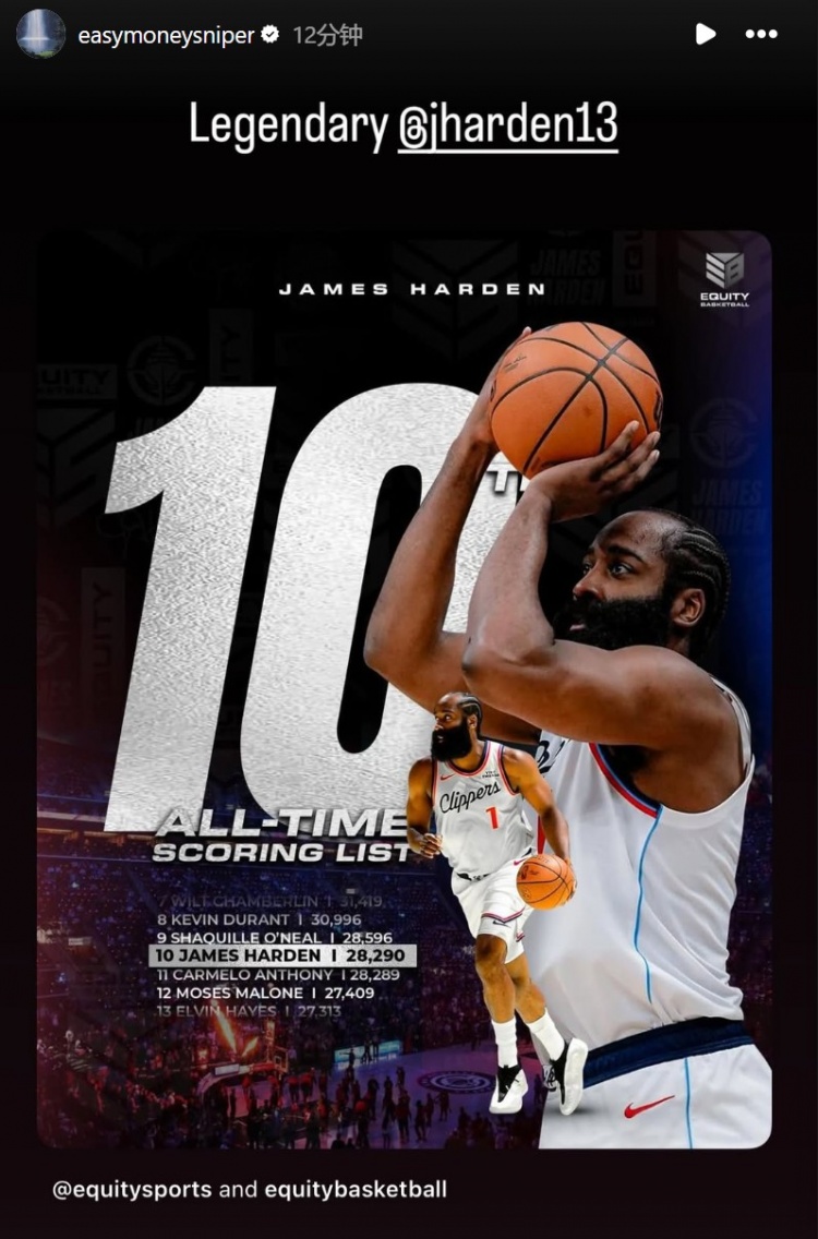 大哥三弟情谊恒久远！杜兰特祝贺哈登跻身NBA得分榜前十：传奇