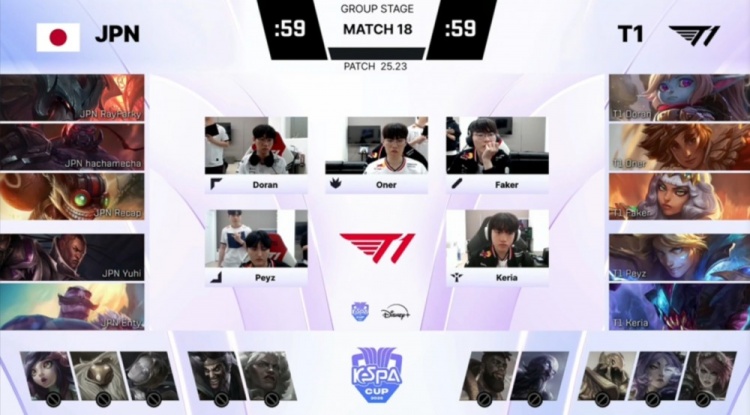 【万博电竞】🎮Cos彬哥?多兰雷克塞旅洞 Peyz左右开弓 T1新阵容轻取JPN