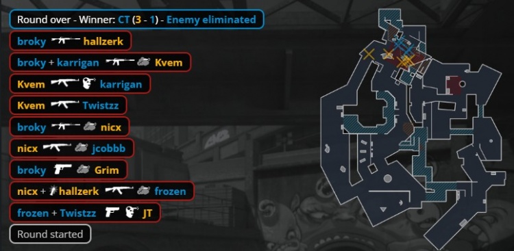 🎮战舰轰鸣地狱归来!FaZe横扫PUA赢下生死战 搭上八强末班车