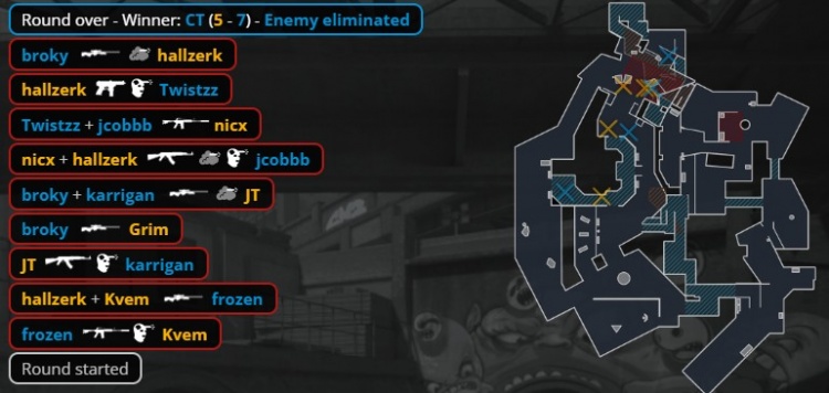 🎮战舰轰鸣地狱归来!FaZe横扫PUA赢下生死战 搭上八强末班车