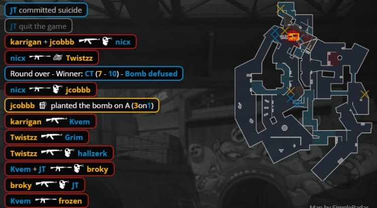 🎮战舰轰鸣地狱归来!FaZe横扫PUA赢下生死战 搭上八强末班车