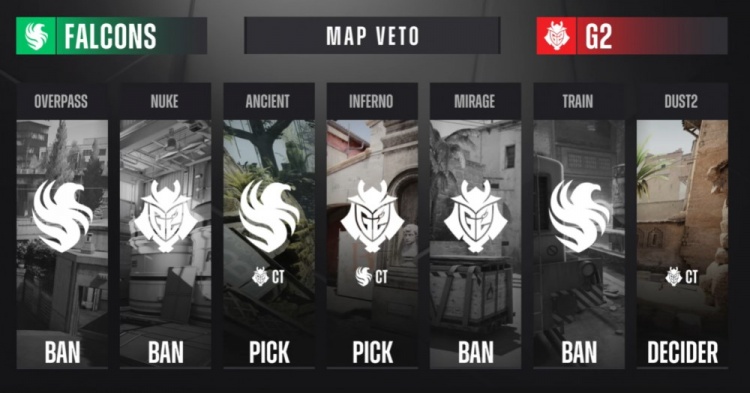 【万博电竞】🎮惊心动魄!孩神&京介生死关头弹无虚发 猎鹰淘汰G2挺进八强