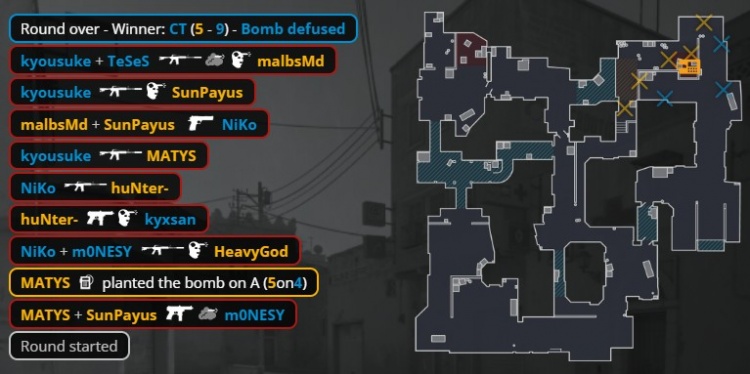 【万博电竞】🎮惊心动魄!孩神&京介生死关头弹无虚发 猎鹰淘汰G2挺进八强