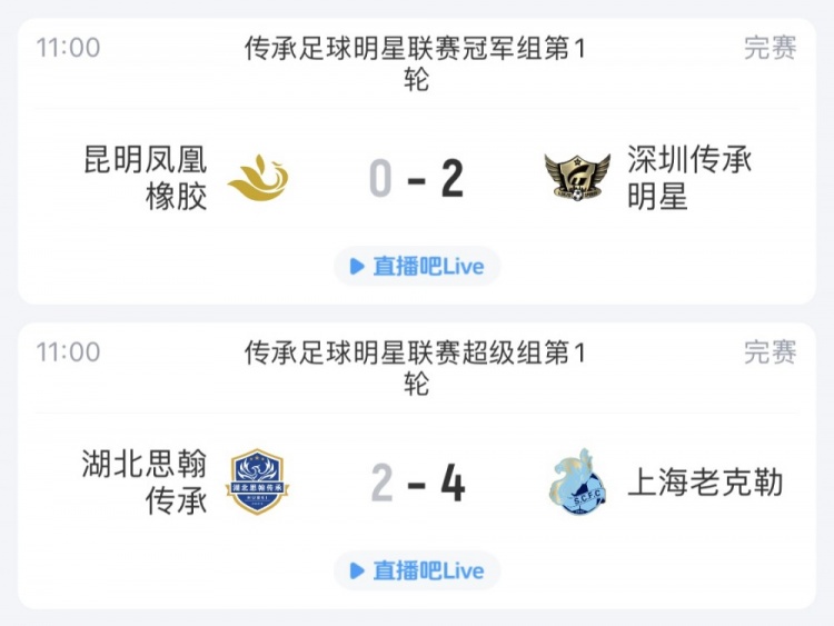 [體育前線]?老?甲A聯(lián)賽今天拉開(kāi)帷幕，上海?老克勒和深圳隊(duì)取得開(kāi)門(mén)紅(圖1)