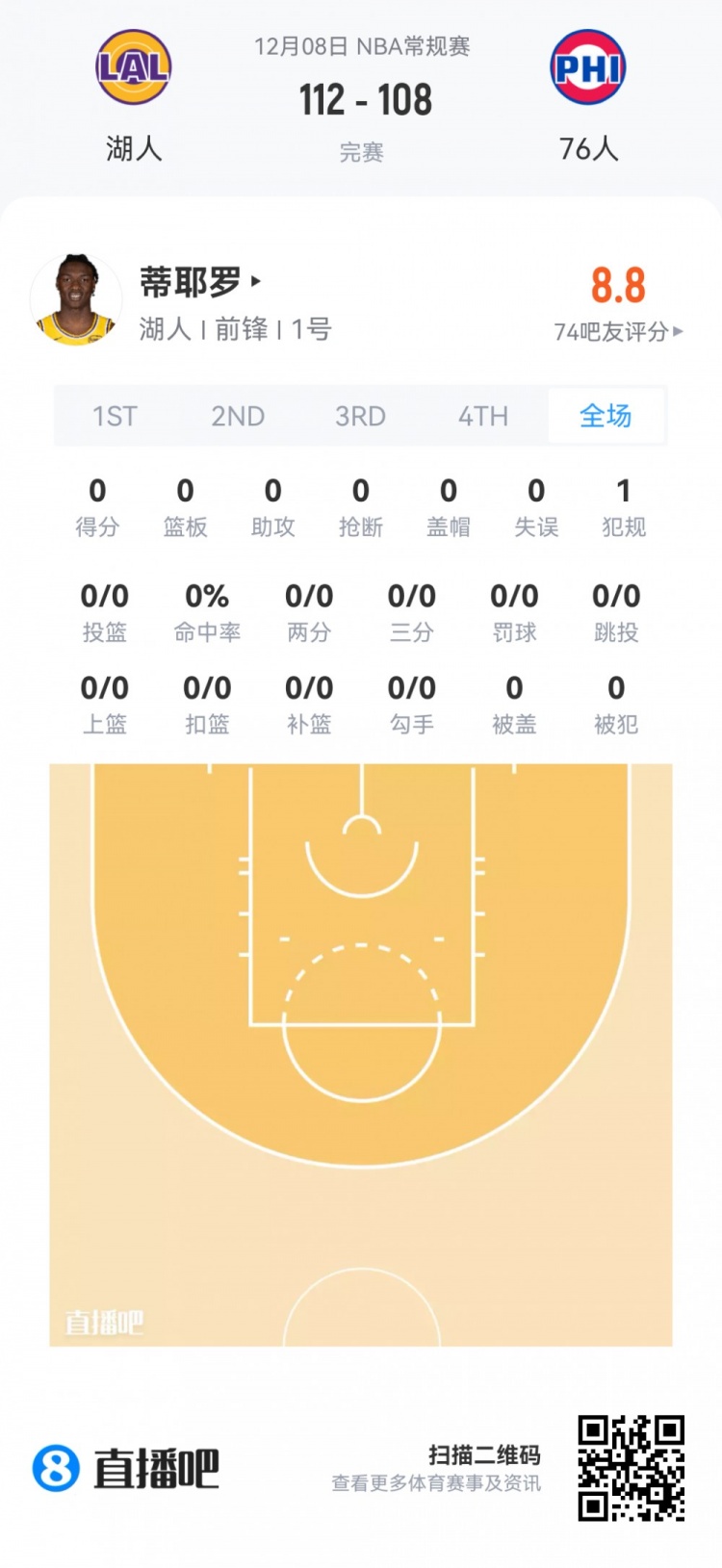 【赛事新鲜事】【菜鸟】杨瀚森生涯首次先发4分⚽5板2助 18号秀20分9助⭐ VJ15分❕5板(图23) 【赛事新鲜事】【菜鸟】杨瀚森生涯首次先发4分⚽5板2助 18号秀20分9助⭐ VJ15分❕5板(图23)