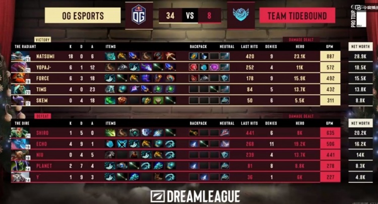 🎮实力差距太大!无人挺身而出中期崩盘过快 Tidebound 0-2 OG