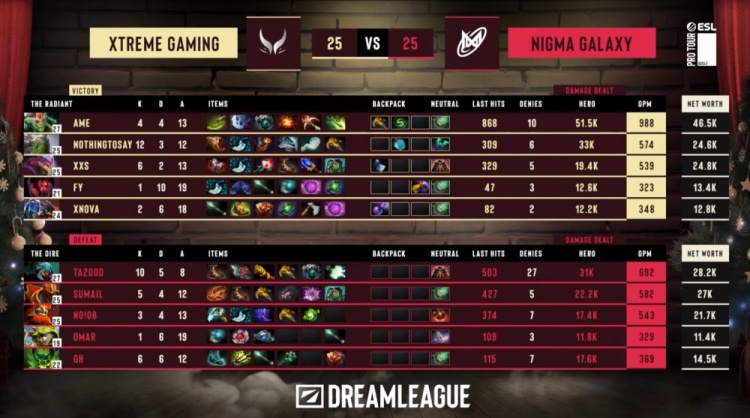 🎮梦幻联赛S27:哥哥美杜莎天肥发育Carry全场 XG1-0NGX