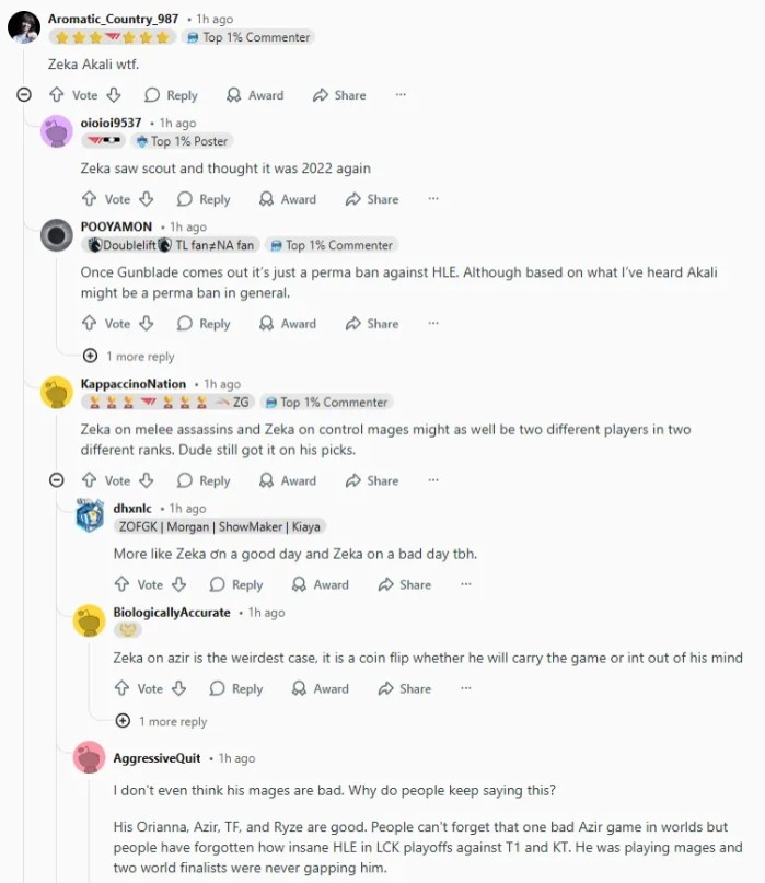 【QY球友会】Reddit热议HLE胜T1:Guma才是T1之前如此出色和具有侵略性的原因