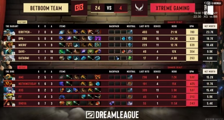 🎮一号位哈斯卡作用在哪？优势路早早线炸一溃千里 XG 0-1 BB