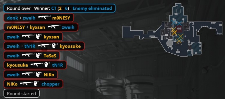 🎮magixx来了?zweih火力全开爆轰五杀 绿龙13-4暴打猎鹰选图