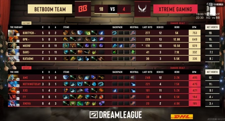 🎮选完英雄G一半,对完线再G剩下一半!又一次对线爆炸 XG0-2BB