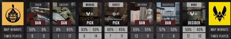 🎮大胖≠Senzu！ZywOo46杀无可匹敌 小蜜蜂横扫蒙古挺进四强