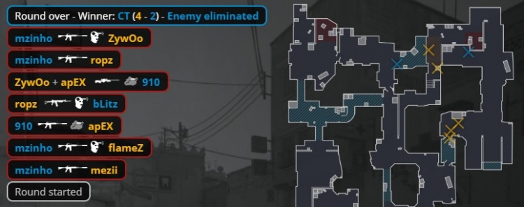 🎮大胖≠Senzu！ZywOo46杀无可匹敌 小蜜蜂横扫蒙古挺进四强