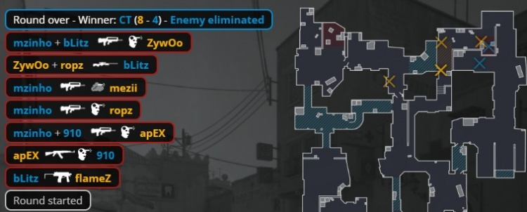 🎮大胖≠Senzu！ZywOo46杀无可匹敌 小蜜蜂横扫蒙古挺进四强