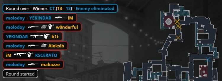 🎮底蕴犹在!makazze熄灭黑色闪光 NAVI淘汰夺冠热门黑豹进四强