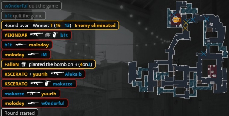 🎮底蕴犹在!makazze熄灭黑色闪光 NAVI淘汰夺冠热门黑豹进四强