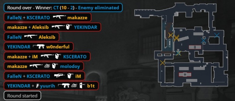 🎮底蕴犹在!makazze熄灭黑色闪光 NAVI淘汰夺冠热门黑豹进四强