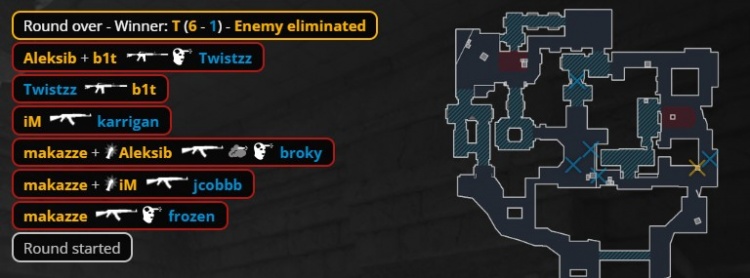 【蜗牛电竞】🎮鸡蛋先炒西红柿!makazze遗迹中路惊天三杀 NAVI图一暴打FaZe