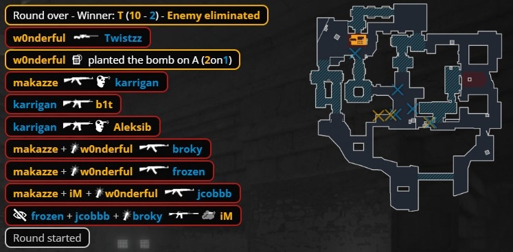 【蜗牛电竞】🎮鸡蛋先炒西红柿!makazze遗迹中路惊天三杀 NAVI图一暴打FaZe