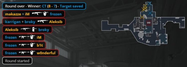 🎮寒王连续三杀强拆救主 FaZe地狱归来拿下图二 双方小镇决胜