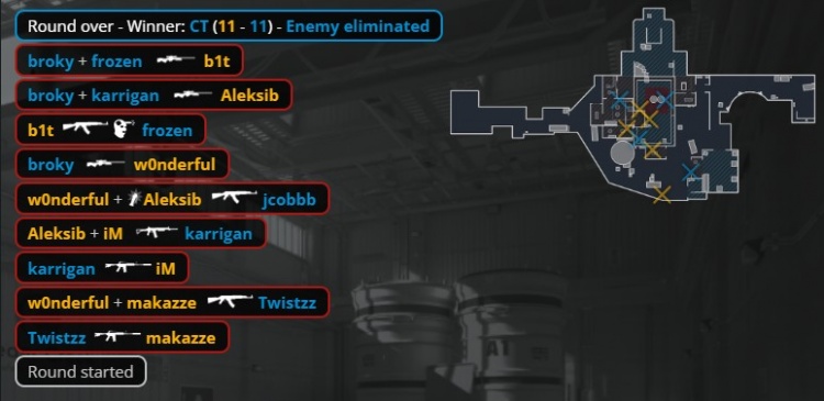 🎮寒王连续三杀强拆救主 FaZe地狱归来拿下图二 双方小镇决胜