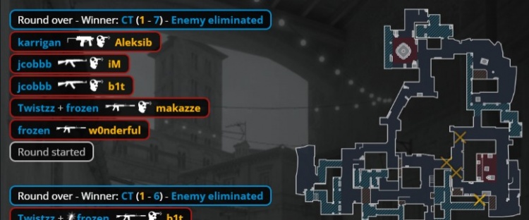 🎮战舰叕轰鸣!地狱叕归来!FaZe让一追二小镇暴打NAVI晋级决赛