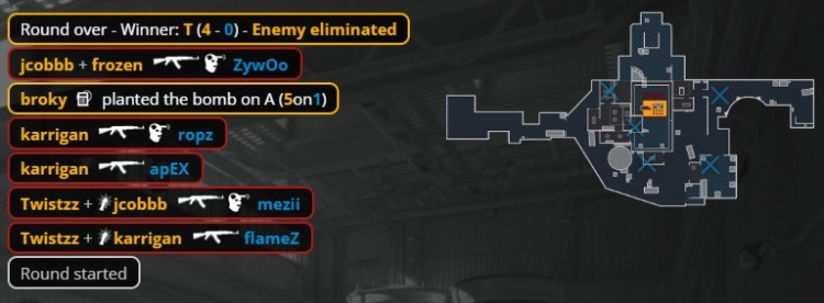 🎮喂唔喂唔喂唔!大表哥老当益壮带队冲锋 FaZe图一暴打小蜜蜂