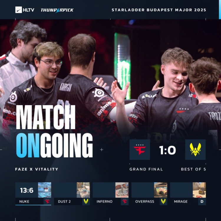 🎮喂唔喂唔喂唔!大表哥老当益壮带队冲锋 FaZe图一暴打小蜜蜂【球盟会】