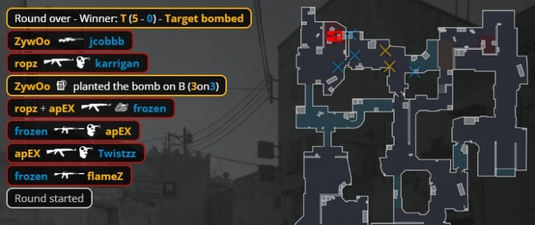 🎮薯薯很生气后果很严重!Zywoo超神杀戮 小蜜蜂暴打FaZe赢图二