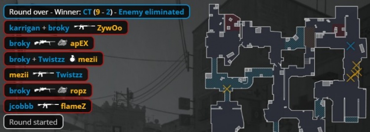 🎮薯薯很生气后果很严重!Zywoo超神杀戮 小蜜蜂暴打FaZe赢图二