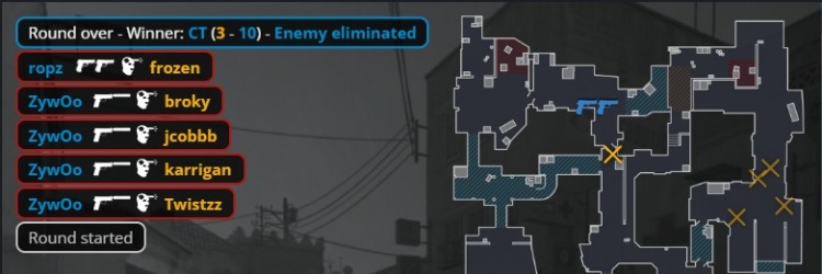 🎮薯薯很生气后果很严重!Zywoo超神杀戮 小蜜蜂暴打FaZe赢图二